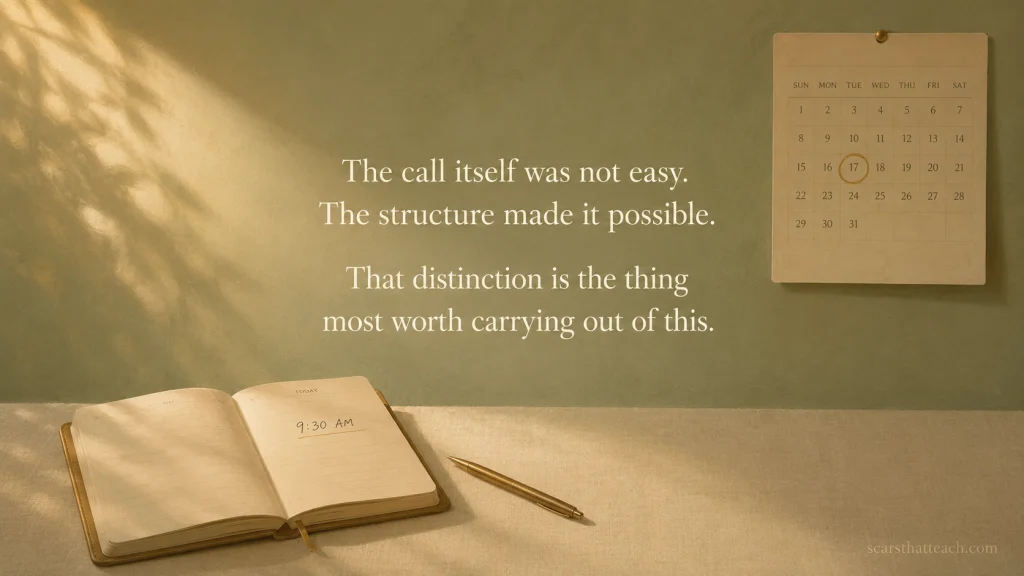 The Gap Tells You Where The Structures Are Missing