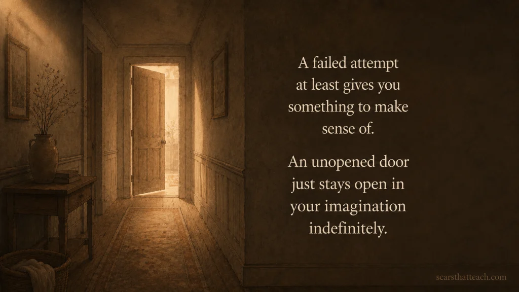 What Research On Regret Has Actually Found