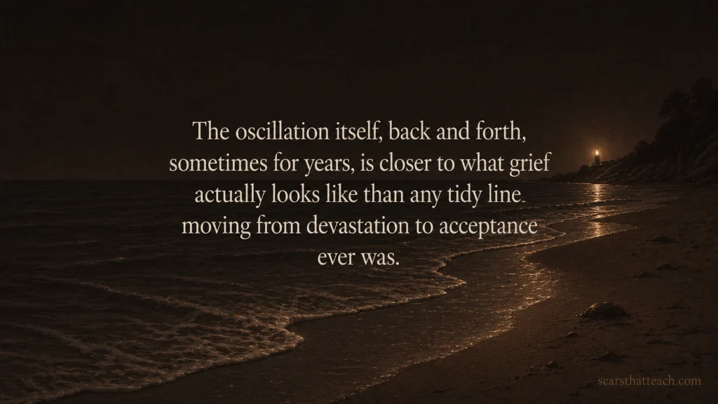 Oscillation Not A Line